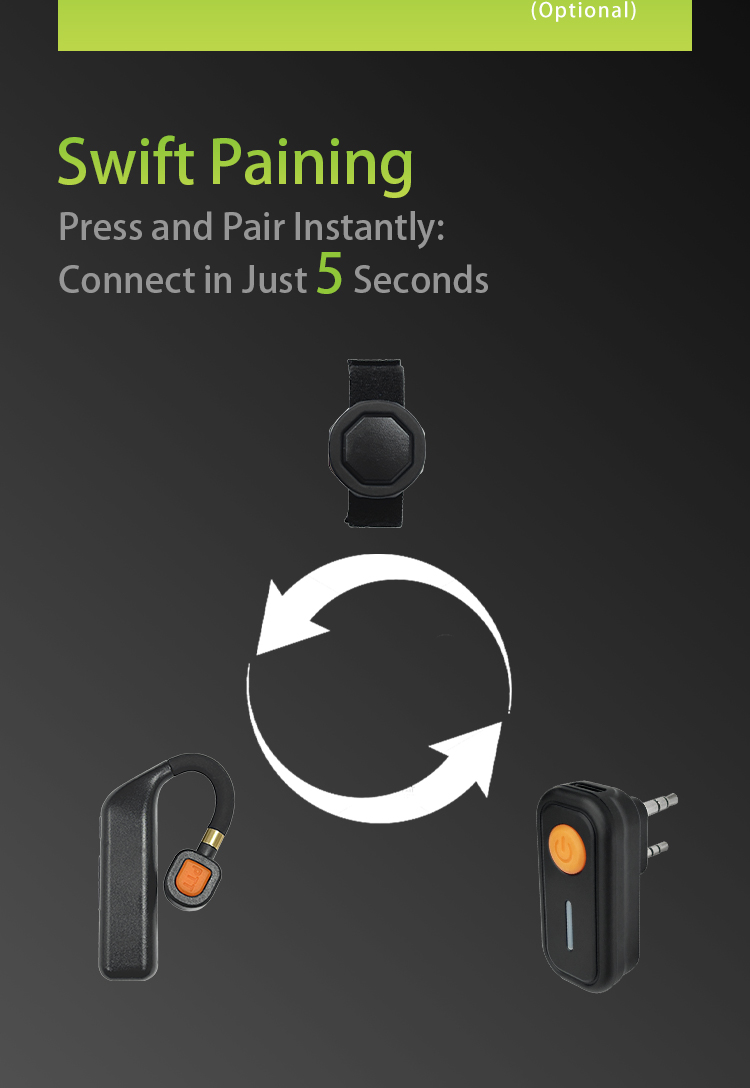 Walkie Talkie Accessories with Air Acoustic Tube Earpiece